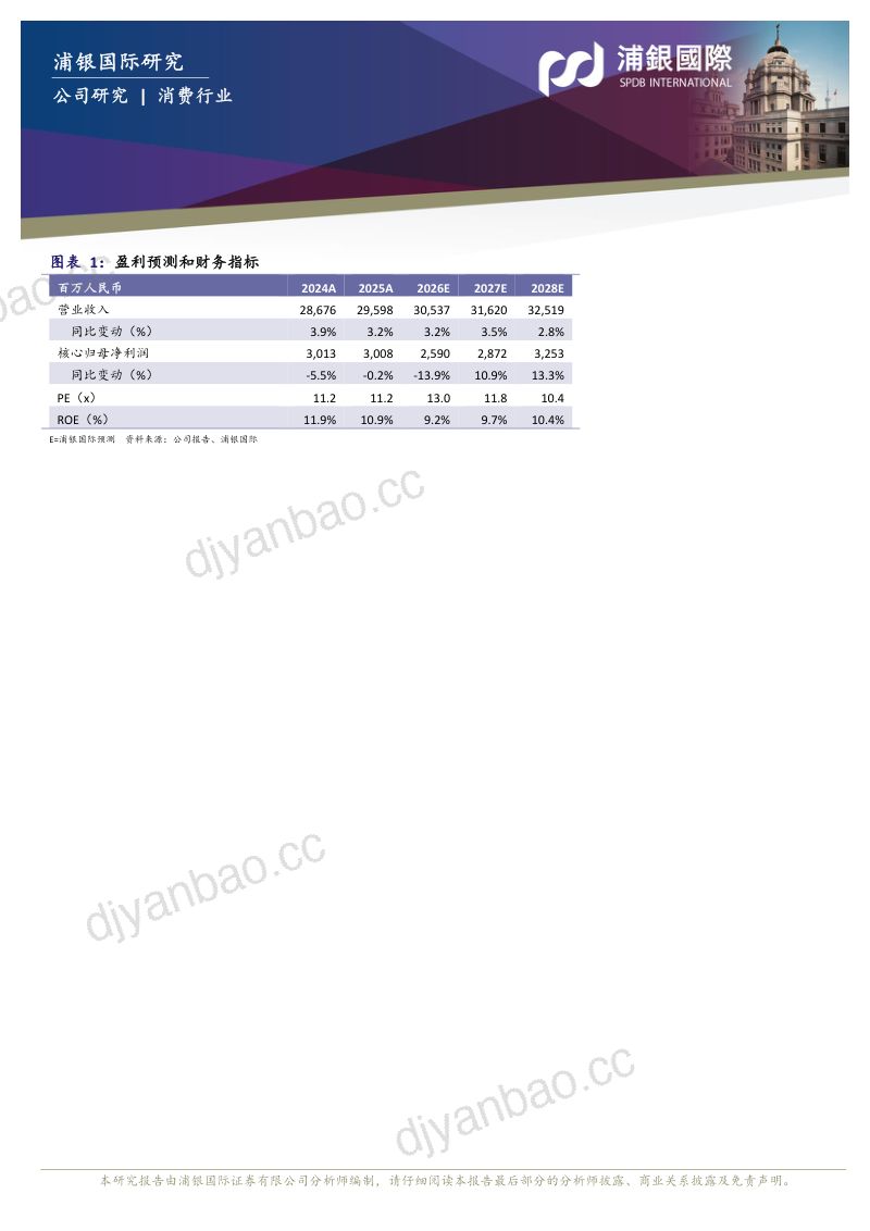 1H26利润率展望较为积极,关注2H26营销事件对业绩的催化 第2页