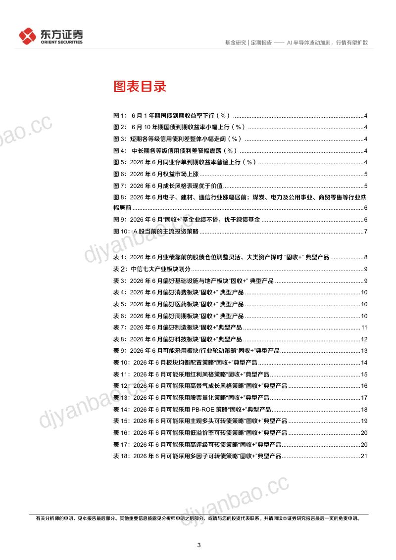 AI半导体波动加剧,行情有望扩散 第3页