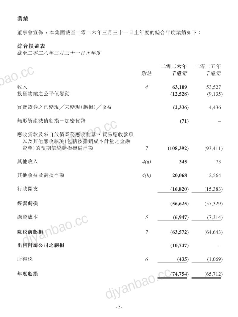 中国置业投资:截至二零二六年三月三十一日止年度之年度业绩公告 第2页