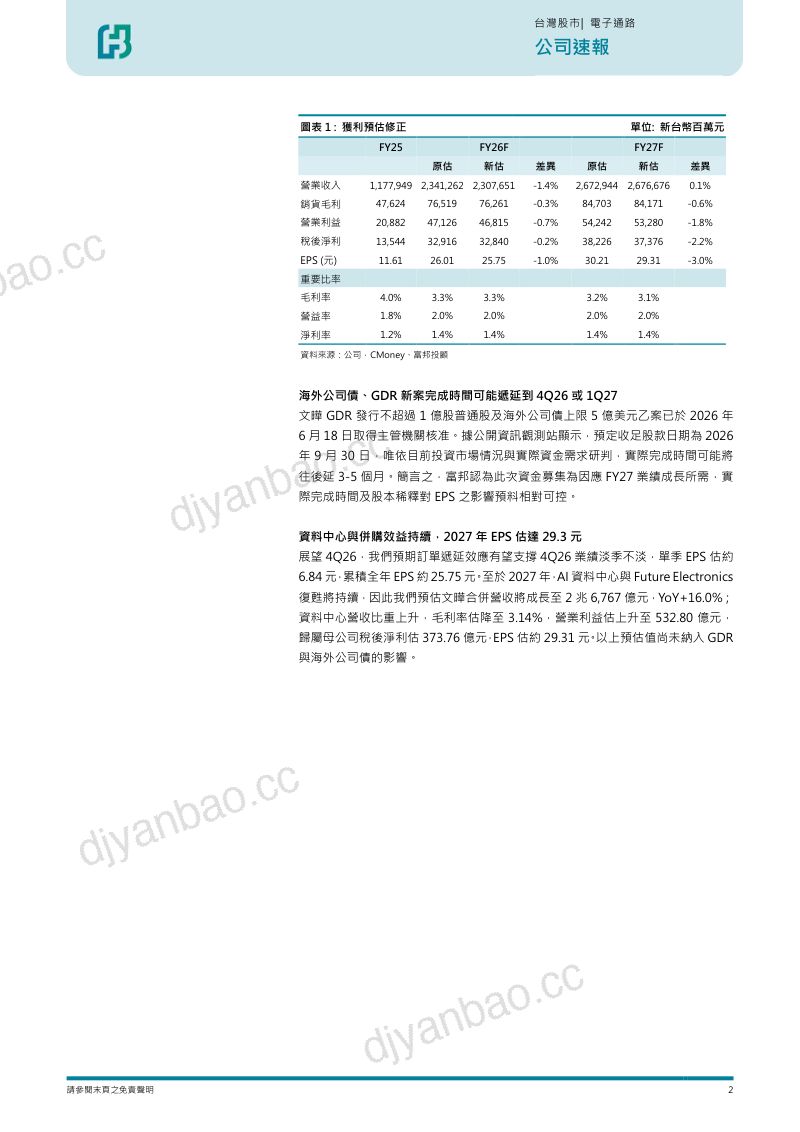 短期逆风创造买入良机 第2页