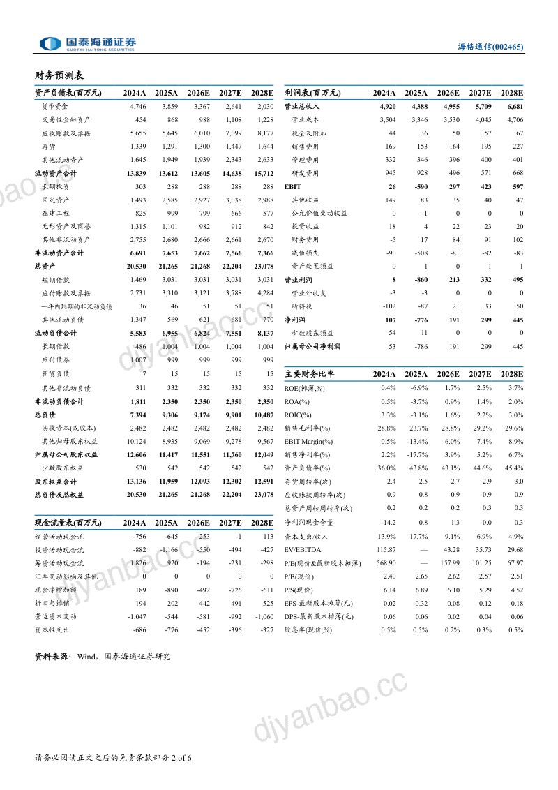 海格通信首次覆盖报告军工通信优势稳固,北斗导航成长可期 第2页