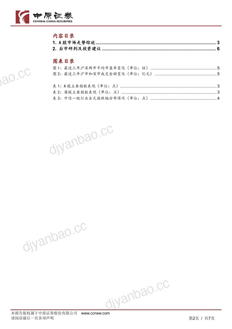 通信半导体领涨,A股先抑后扬 第2页