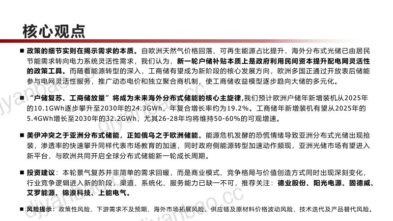 如何理解海外新一轮户储补贴与美伊冲突的影响? 第2页