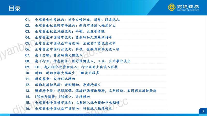 A股两融减少、ETF流入超2000亿元，全球风偏上升 第3页
