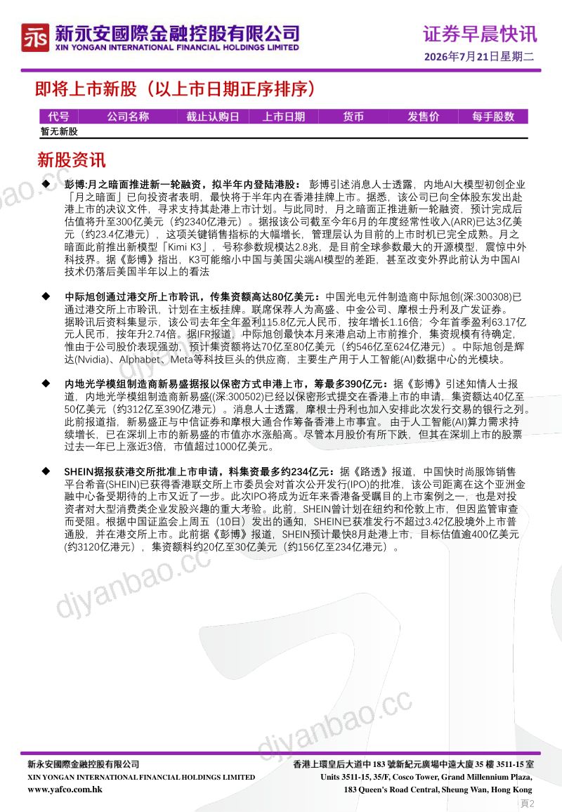 证券早晨快讯 第2页