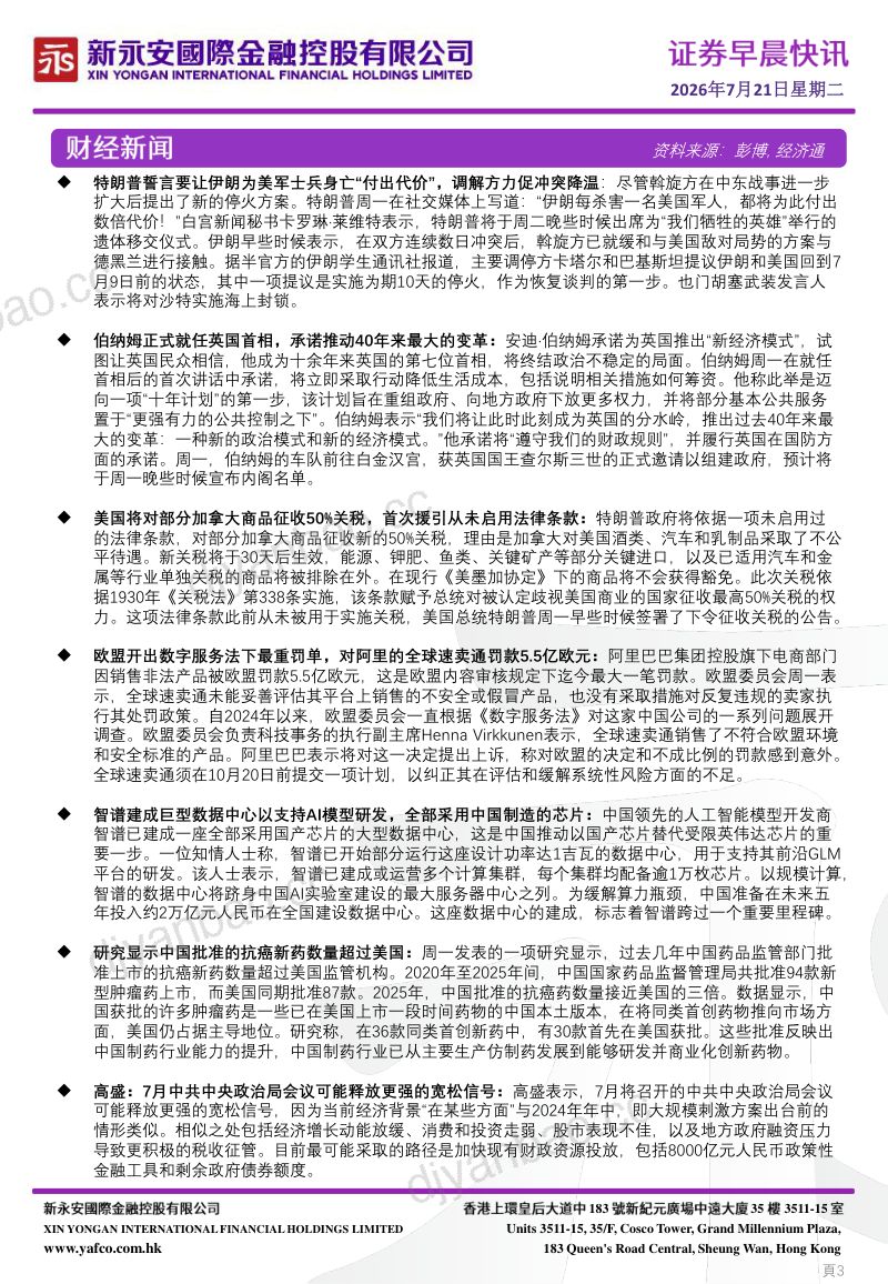 证券早晨快讯 第3页