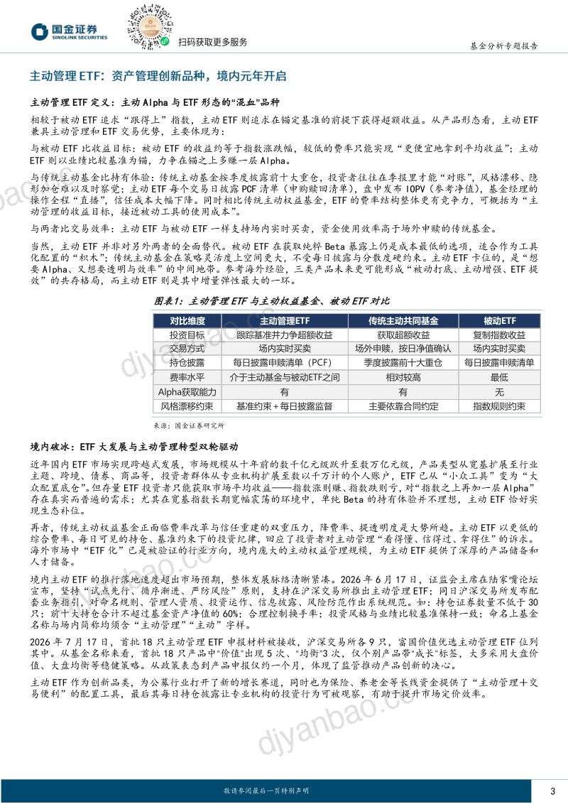 主动ETF元年开启：价值为锚，量化赋能——富国价值优选主动管理ETF投资价值分析 第3页