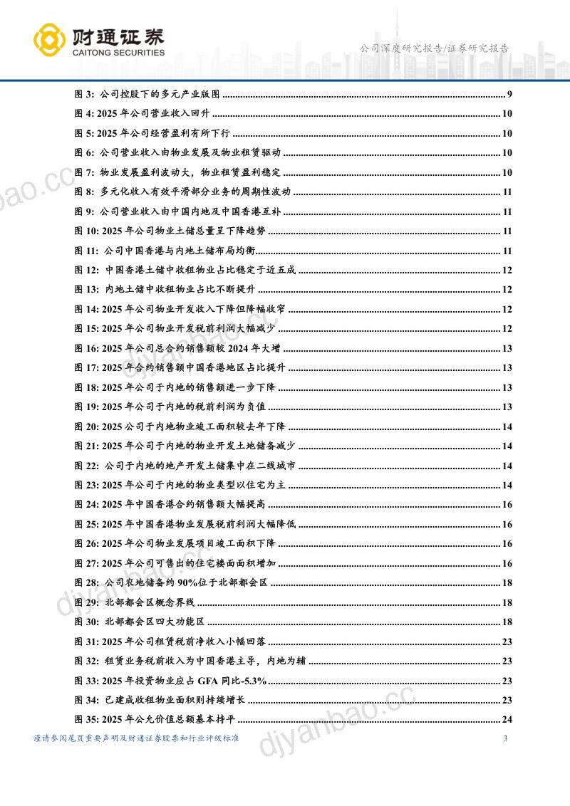 销售修复盈利回升,新界地主厚积薄发 第3页