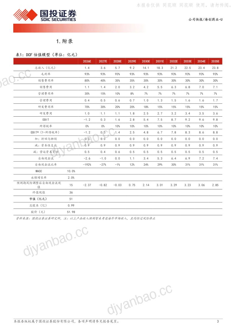 海创药业-U:氘恩扎鲁胺BCR前列腺癌3期获批,适应症前移有望打开市场空间 第3页