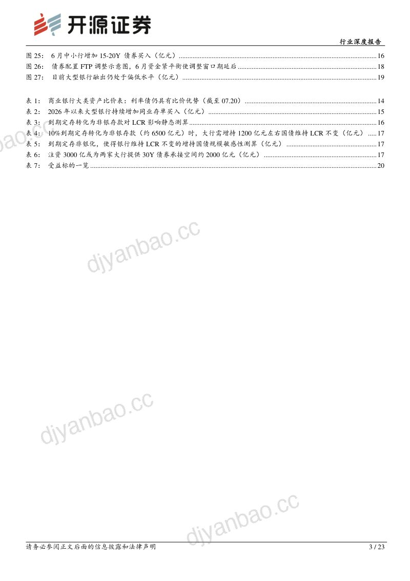 行业深度报告：大行负债压力来源与资产决策扰动 第3页