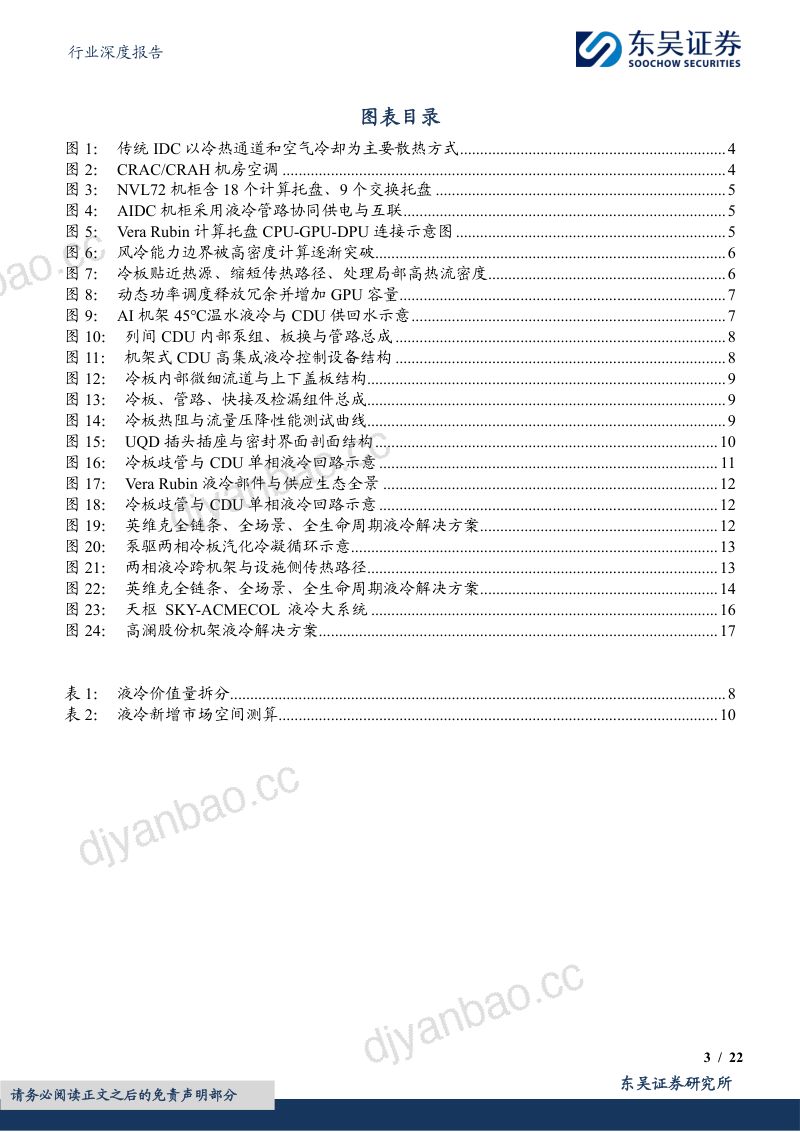 计算机行业深度报告:液冷:下一代AIDC基础设施,Rubin带来行业确定性 第3页