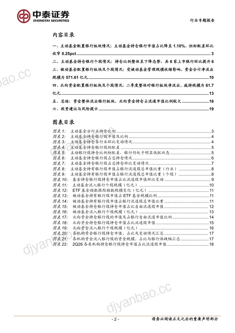 详解基金2Q26银行持仓：资金整体流出，主动基金持仓比例为1.10% 第2页