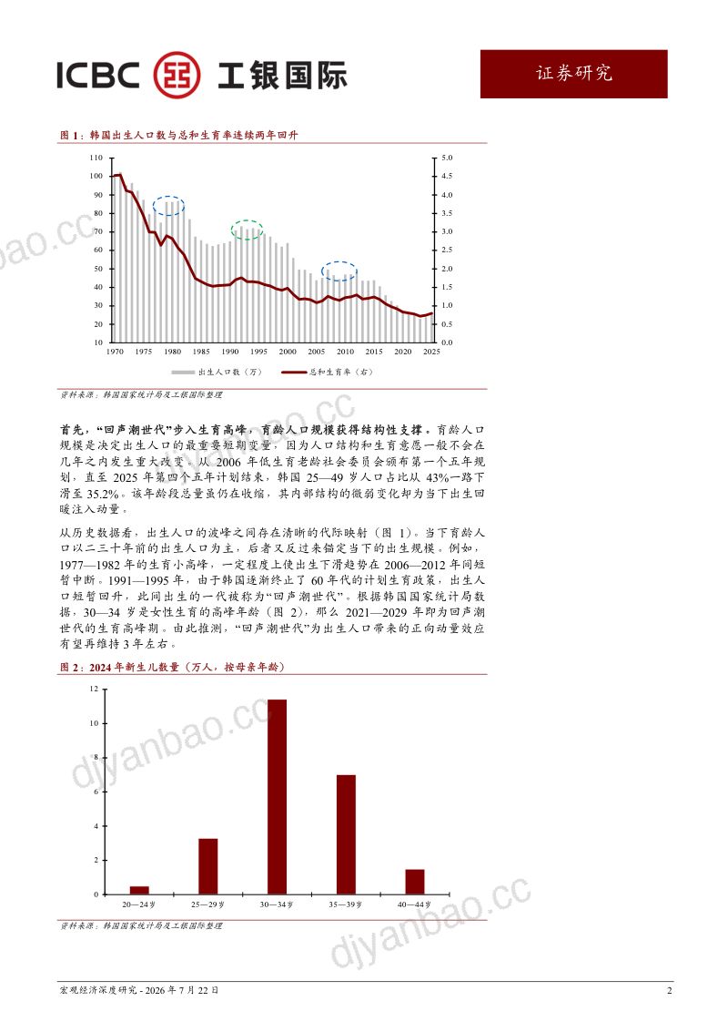 韩国低生育的久困之局与意外回暖 第2页