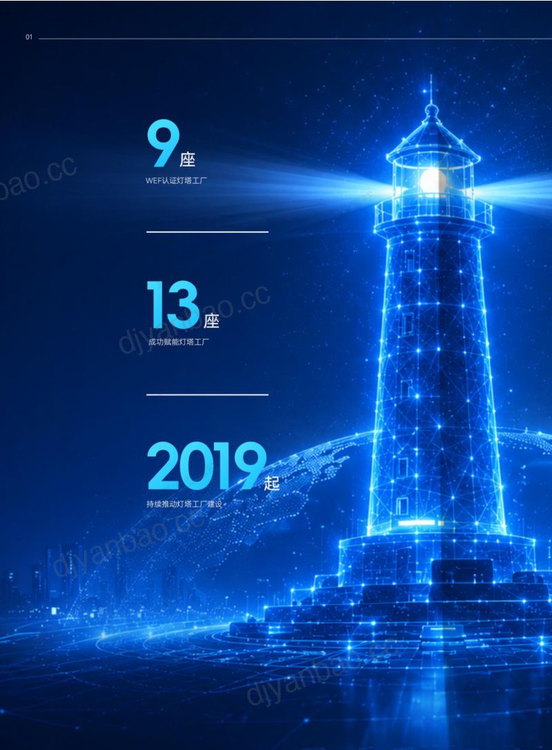 工业富联2026灯塔工厂最新解读:全球化智造运营转型与路径 第2页