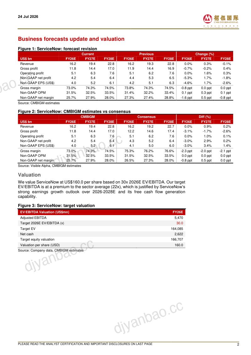 2Q26 results beat; AI business momentum continues to build 第2页