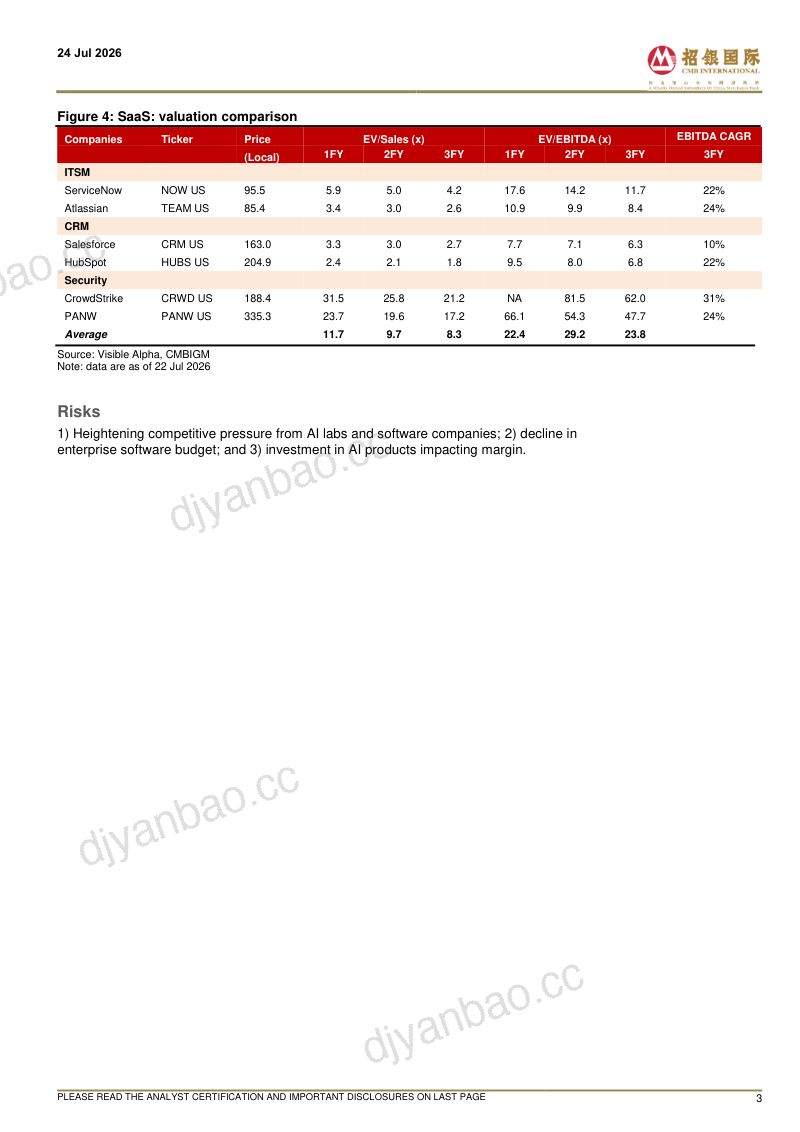 2Q26 results beat; AI business momentum continues to build 第3页