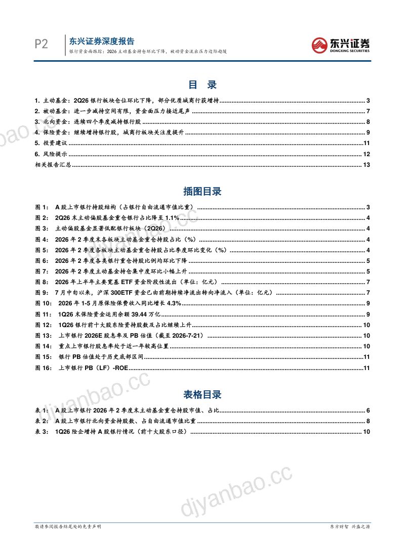 银行资金面跟踪：2Q26主动基金持仓环比下降，被动资金流出压力边际趋缓 第2页