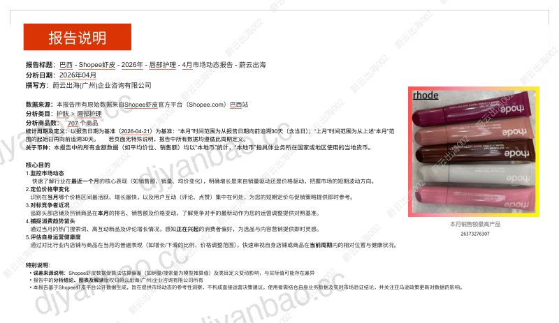 巴西Shopee虾皮2026年唇部护理4月市场动态报告 第2页