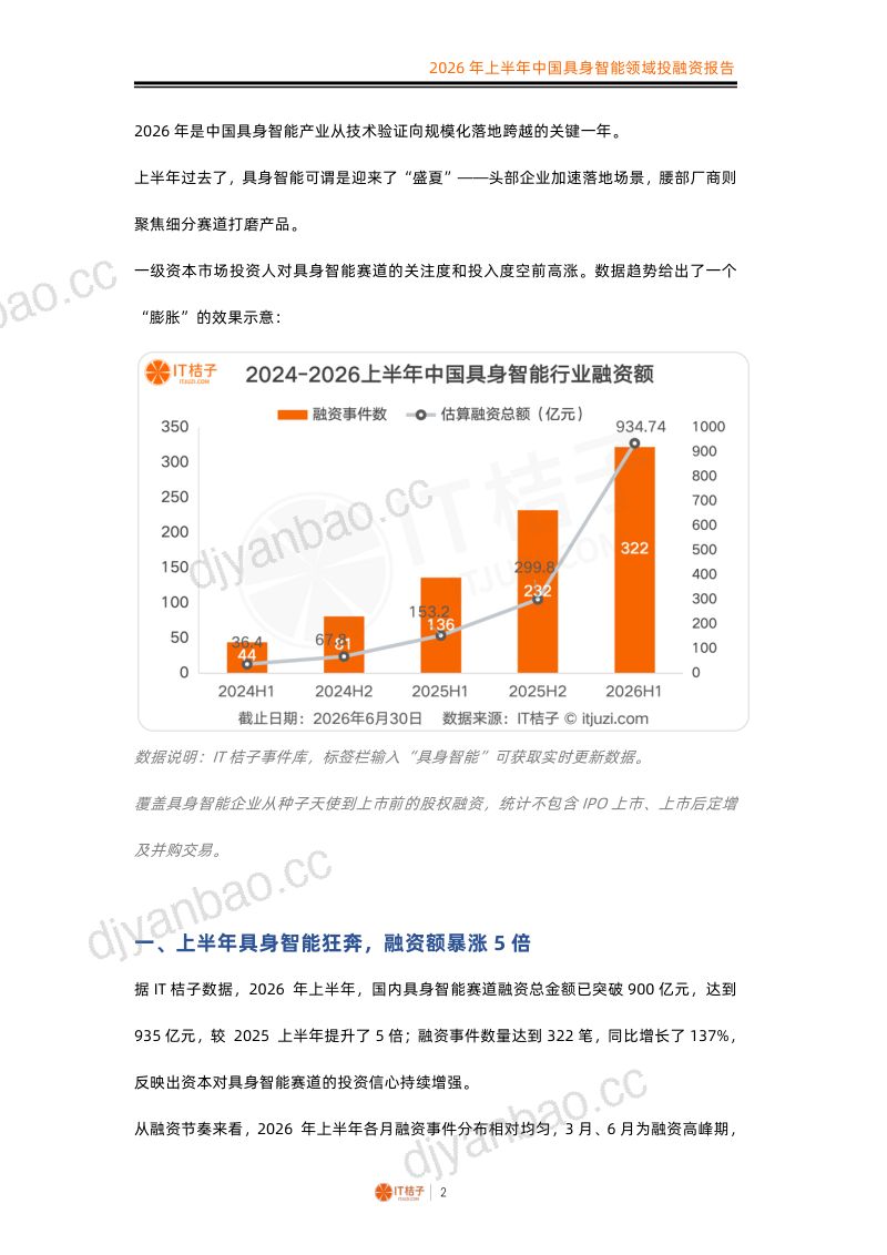 2026年上半年中国具身智能领域投融资报告 第2页