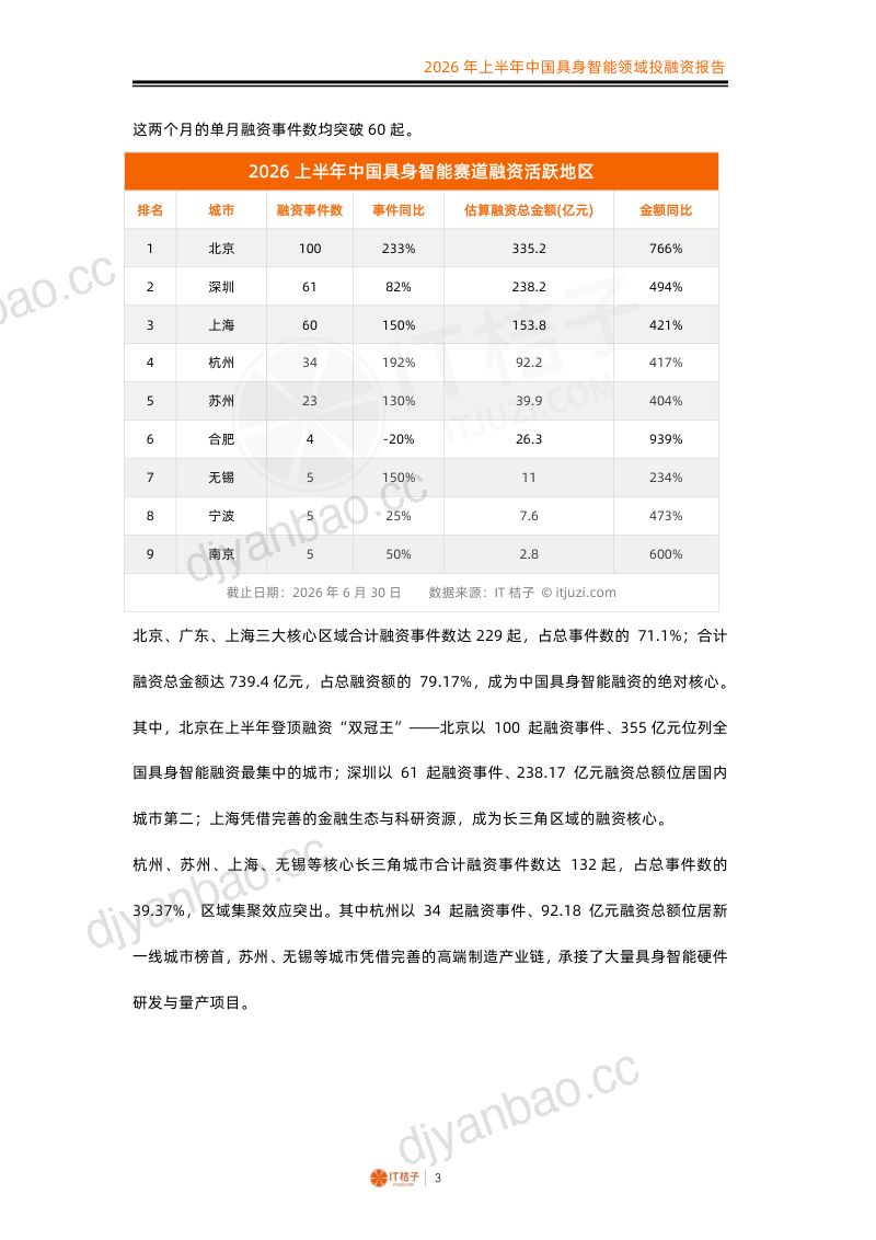 2026年上半年中国具身智能领域投融资报告 第3页
