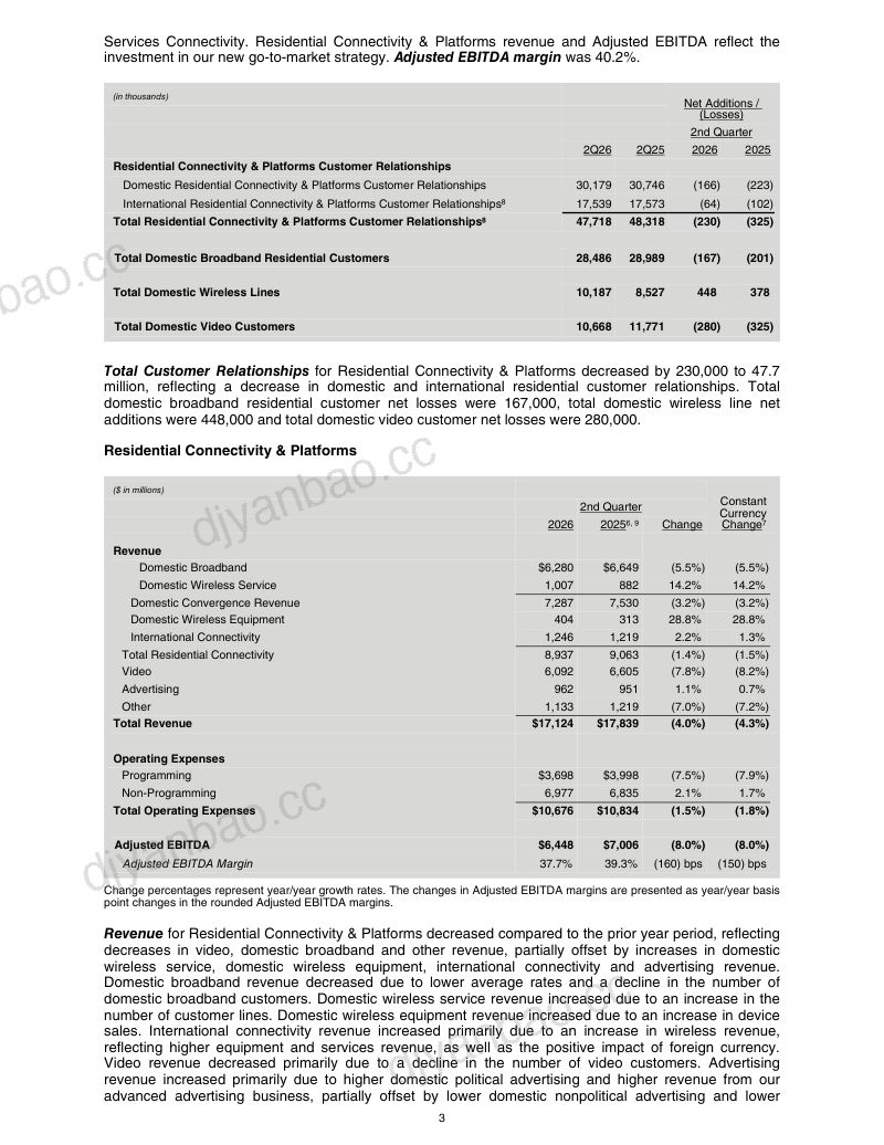 康卡斯特 2025年度报告 第3页