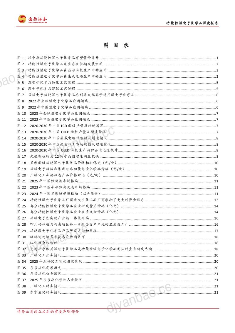 产业链迭代与产品升级推动国产产品量价齐升 第3页