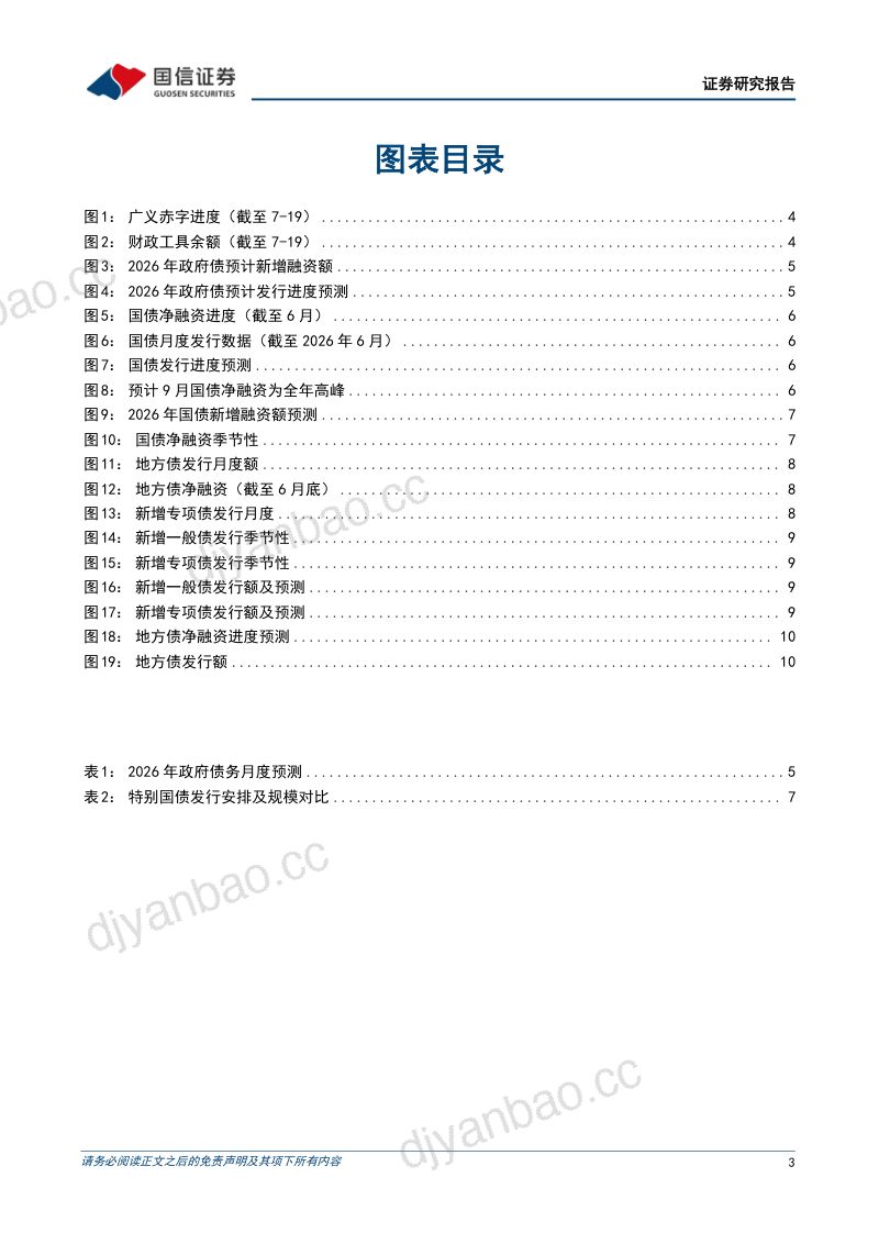 宏观经济深度报告有形之手(5)后续政府债供给怎么看? 第3页