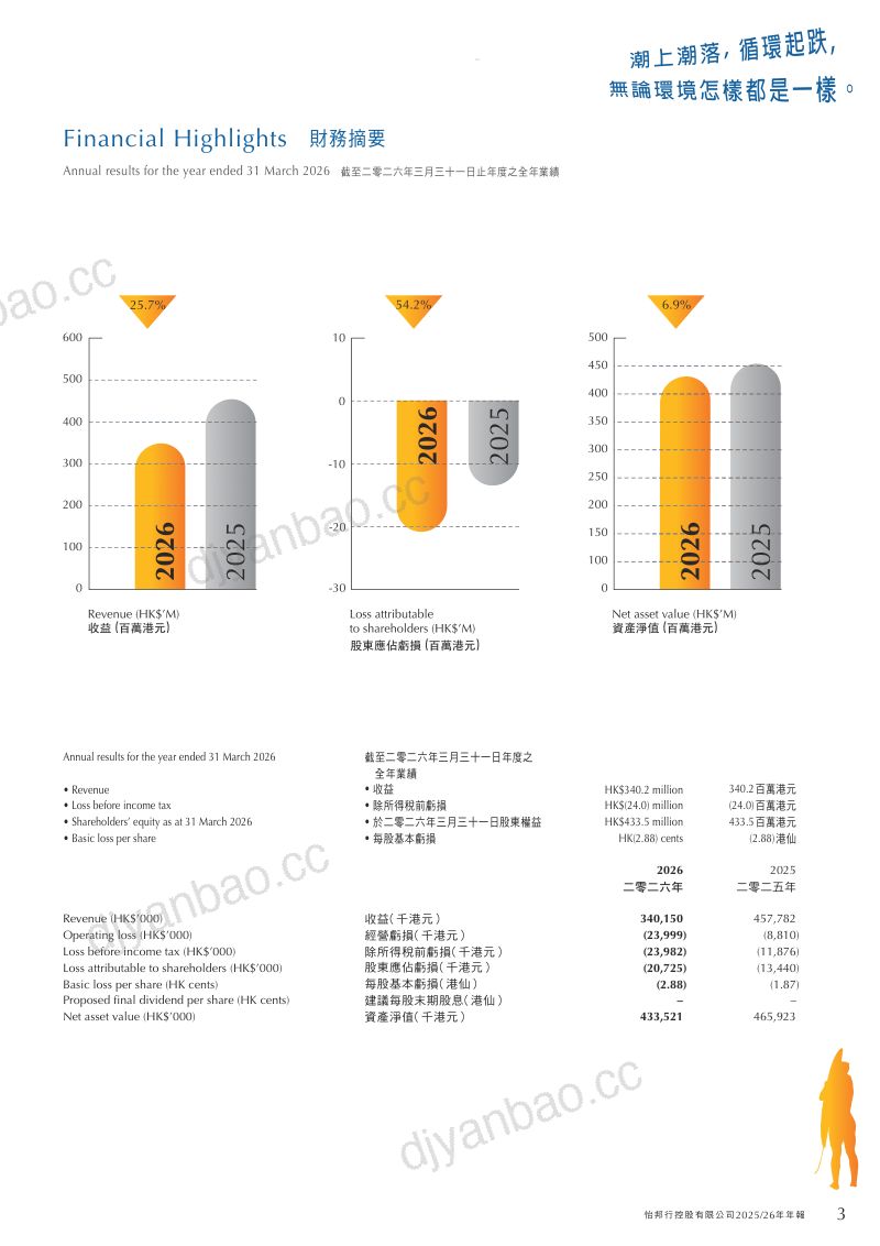 怡邦行控股2025/26年年报 第3页