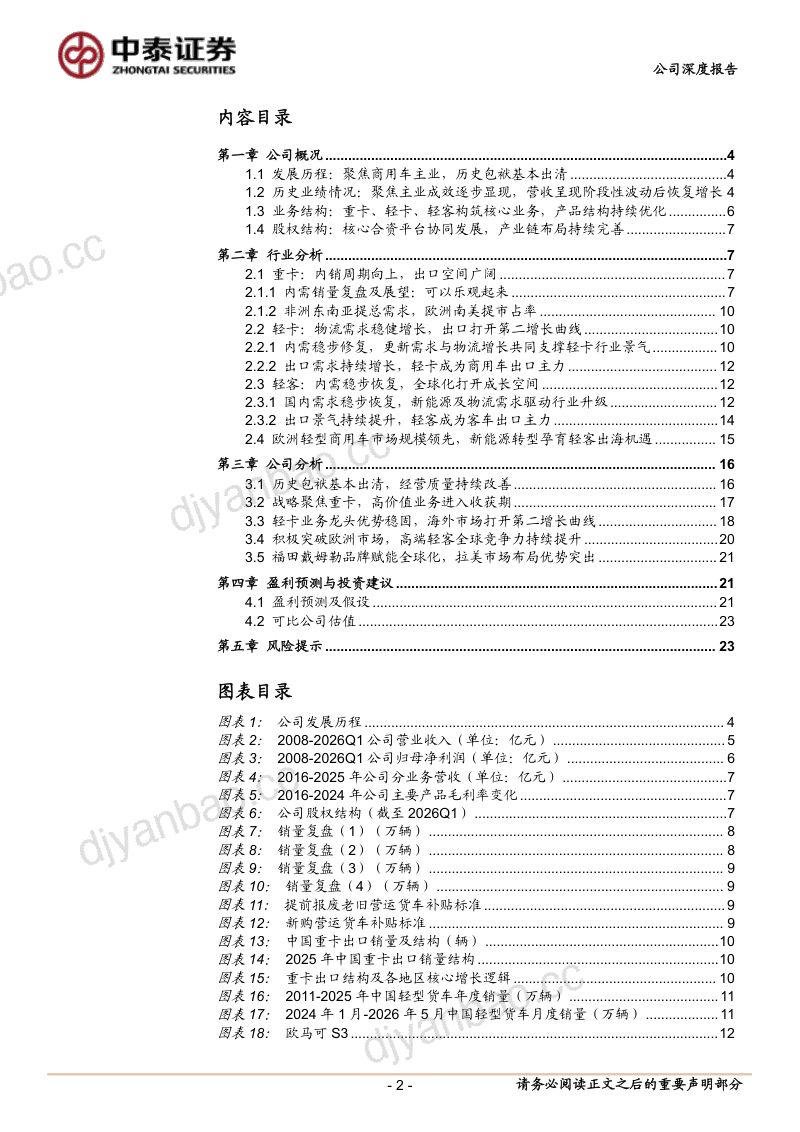 深度报告历史包袱出清,全球化开启第二成长曲线 第2页