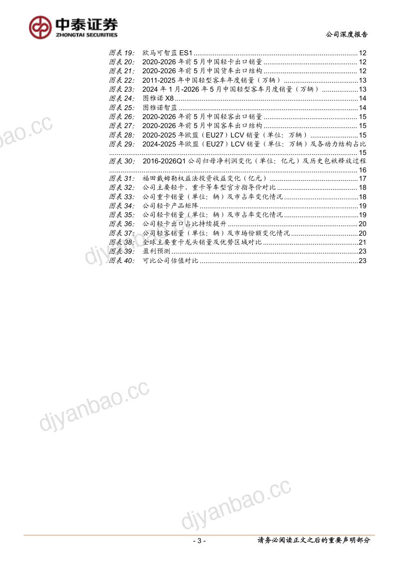 深度报告历史包袱出清,全球化开启第二成长曲线 第3页