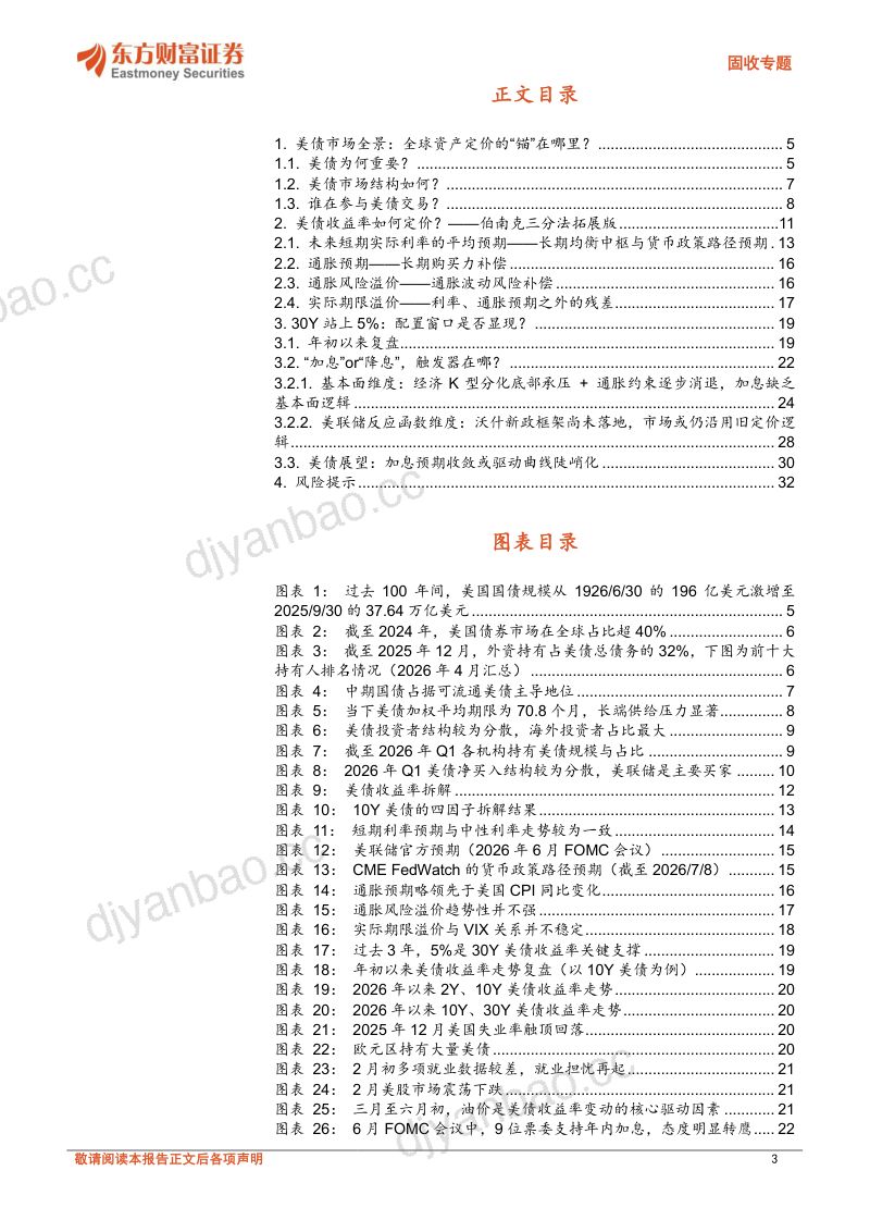 美债投资分析框架与策略展望:从四因子框架到沃什时代的美债利率重估 第3页