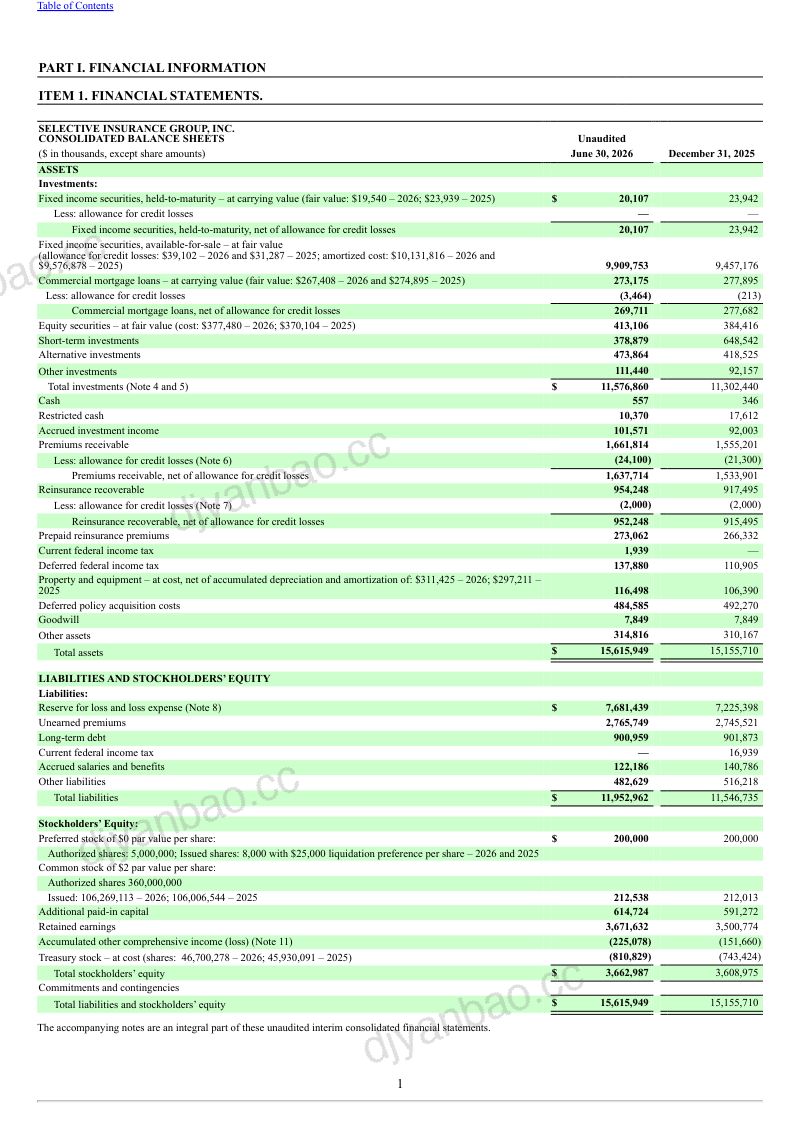 选择性保险公司2026年季度报告 第3页