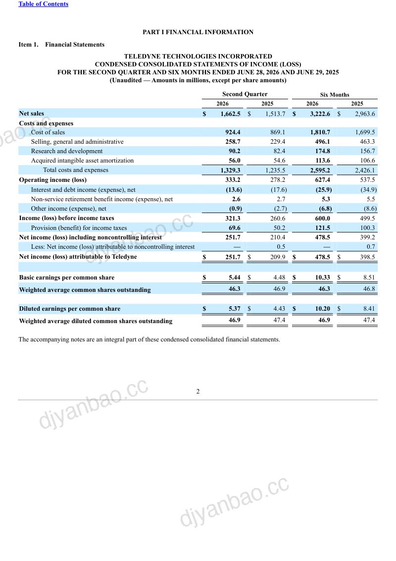 Teledyne Technologies 2026年季度报告 第3页