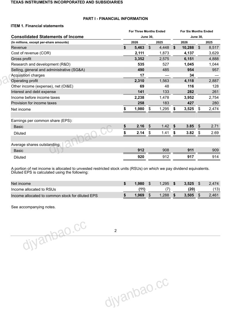 德州仪器 2026年季度报告 第2页