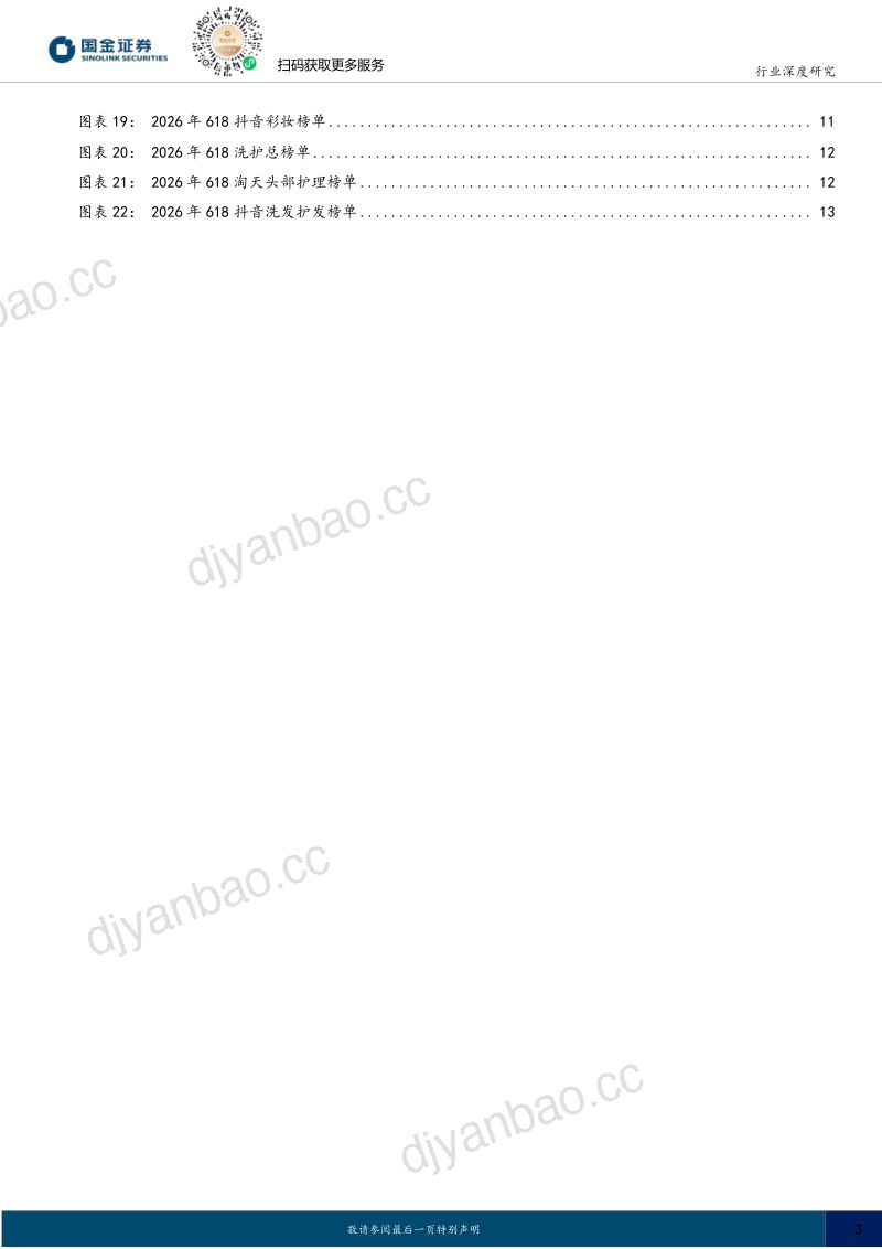 美妆行业深度研究:2026年618美护复盘 细分赛道突围机会凸显,重视AI降本增效 第3页