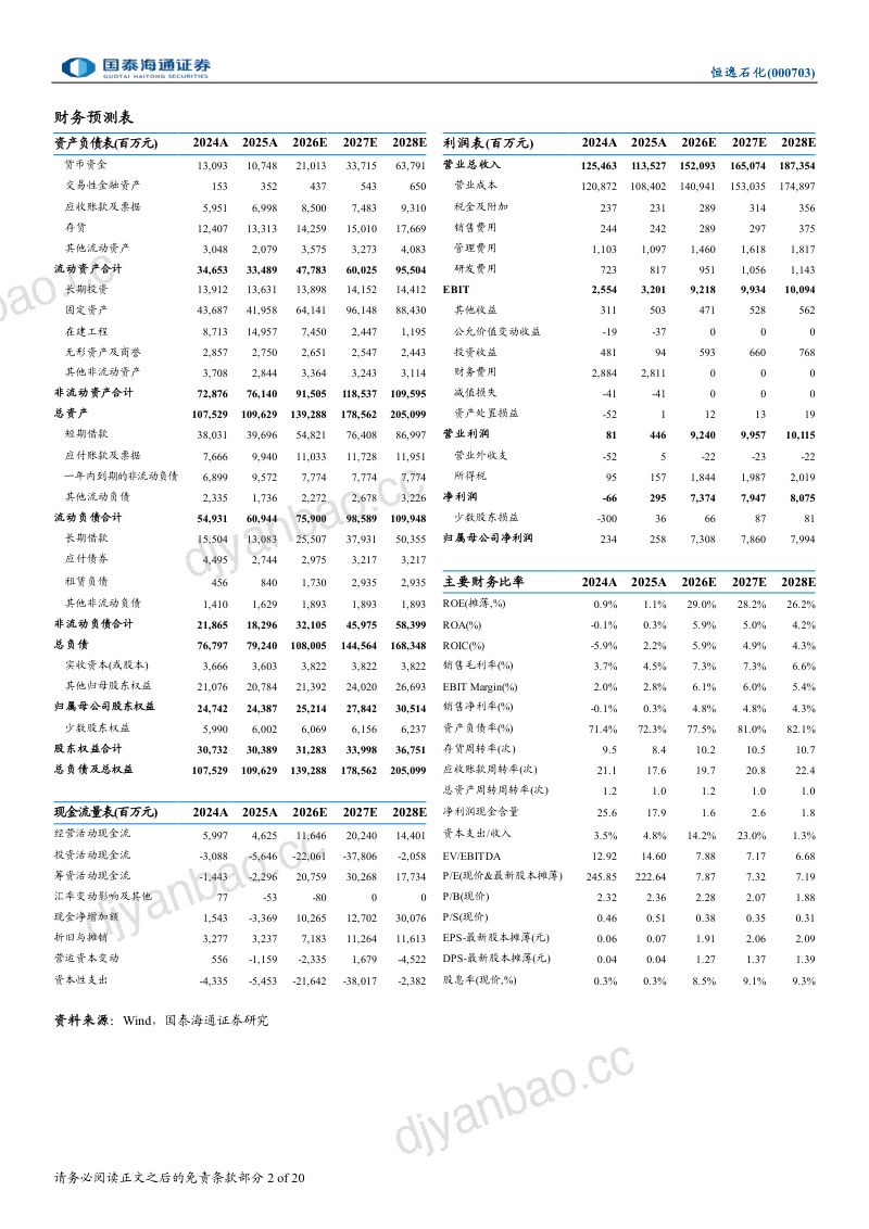 恒逸石化首次覆盖报告打造长期增长引擎,迈入“科技恒逸” 第2页