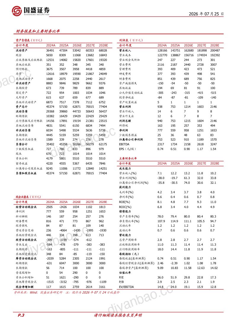 国产算力筑基底座，AI助推数云融合 第3页