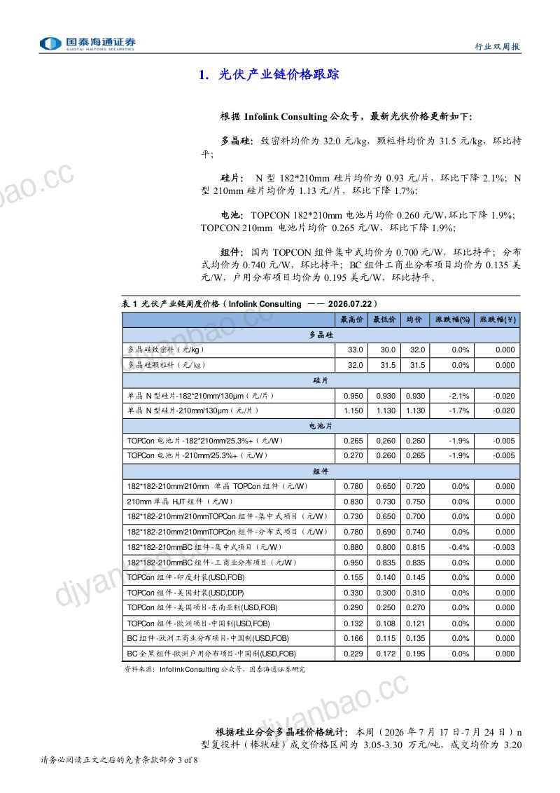 十五五可再生能源规划出台，光伏迎来长期成长机遇 第3页