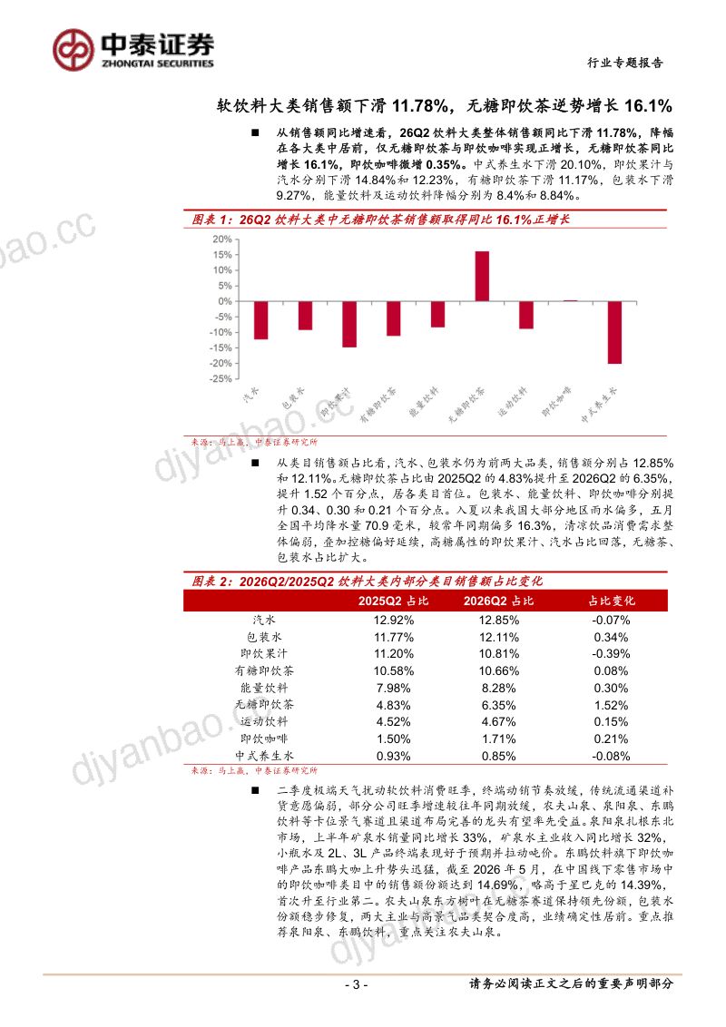 马上赢26Q2调研反馈:健康化与家庭场景品类逆势增长 第3页