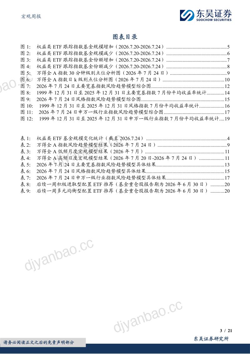 下周国内外重要事件密集发生，市场在波动中酝酿着反弹机会 第3页