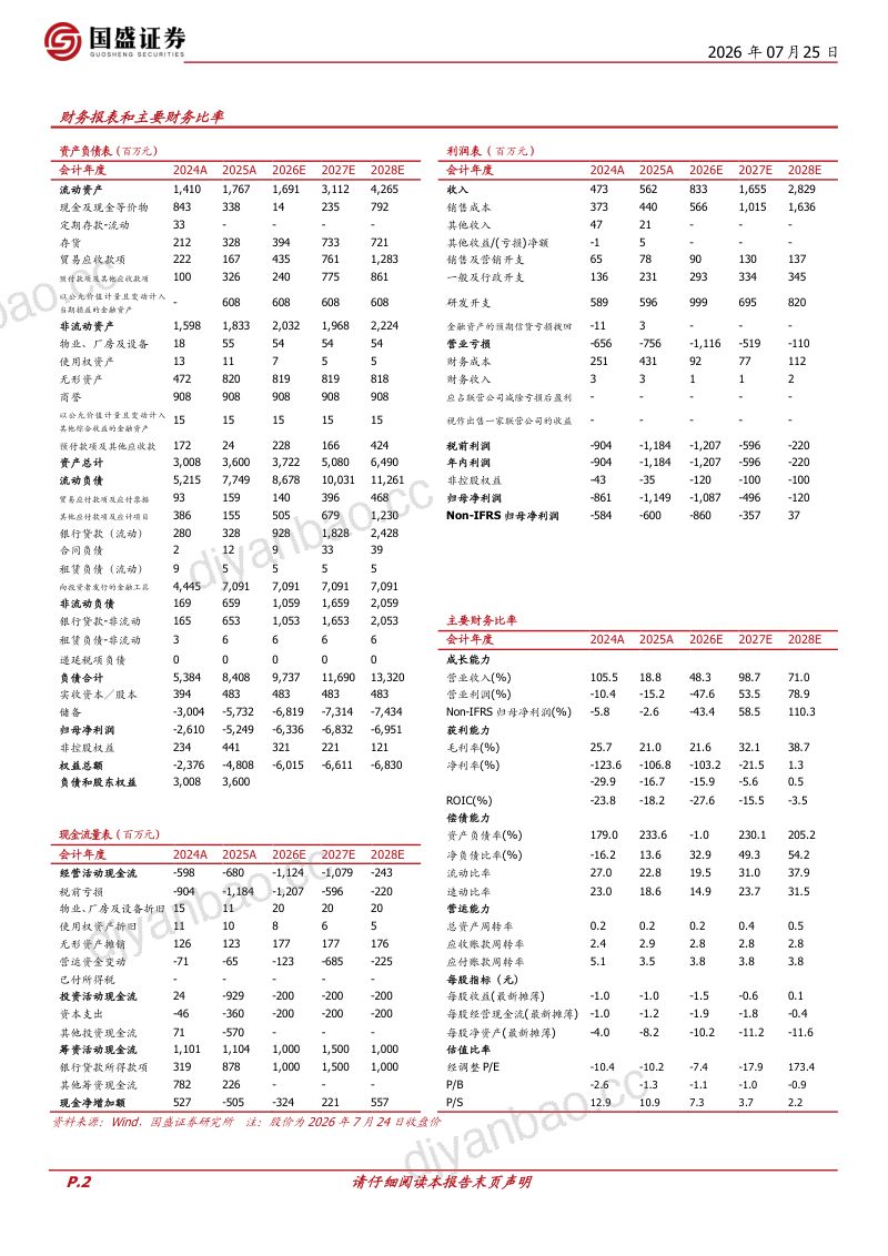 踏智驾及边缘AI之浪,启高端芯片之航 第2页