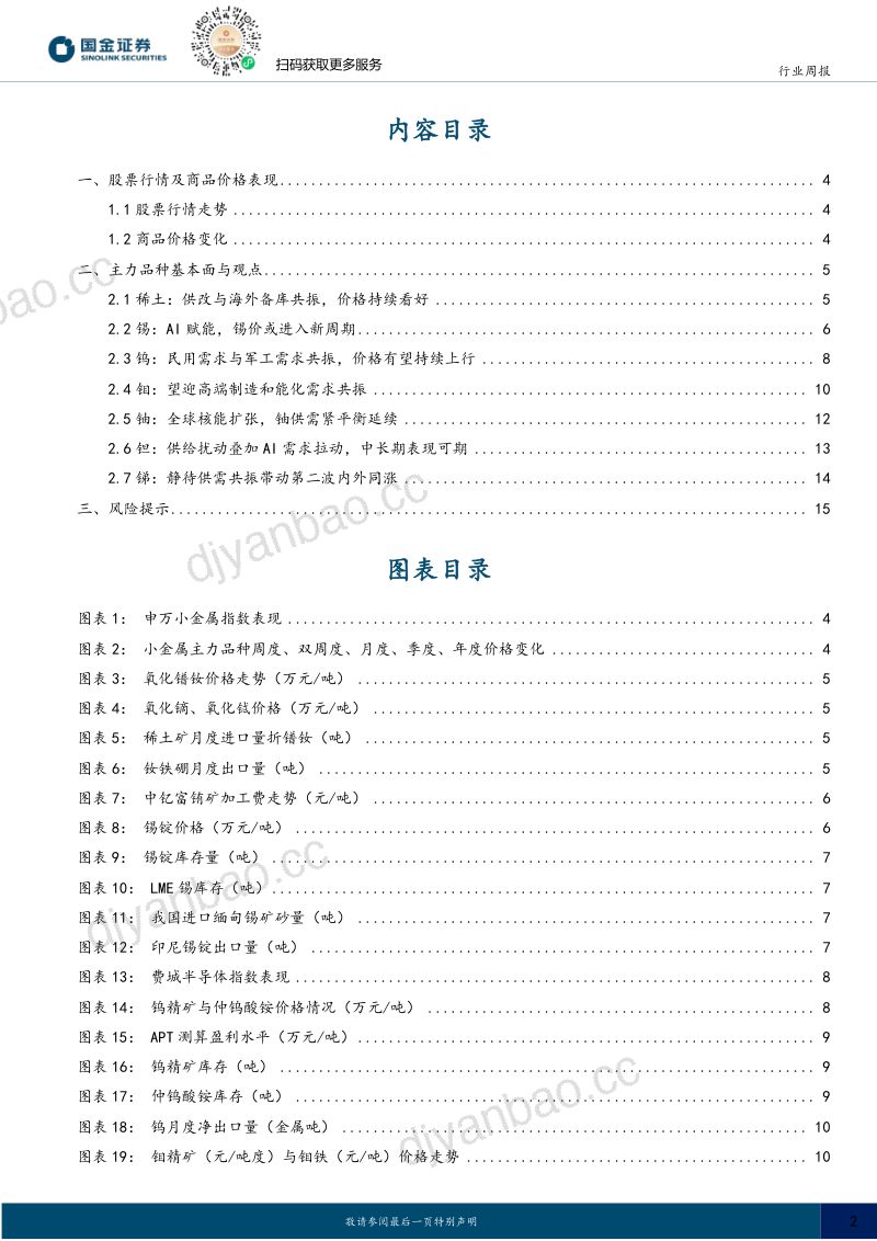 有色金属行小金属双周谈：继续看好钨钼稀土涨价行情 第2页