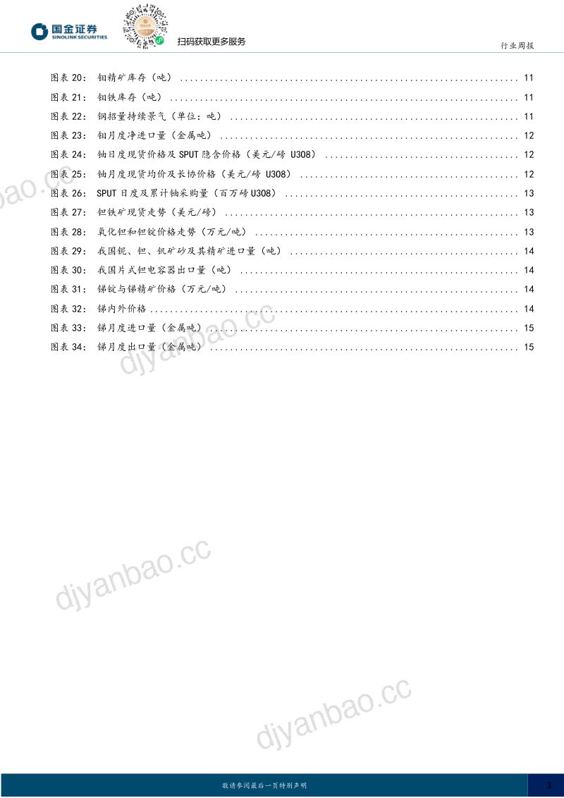 有色金属行小金属双周谈：继续看好钨钼稀土涨价行情 第3页