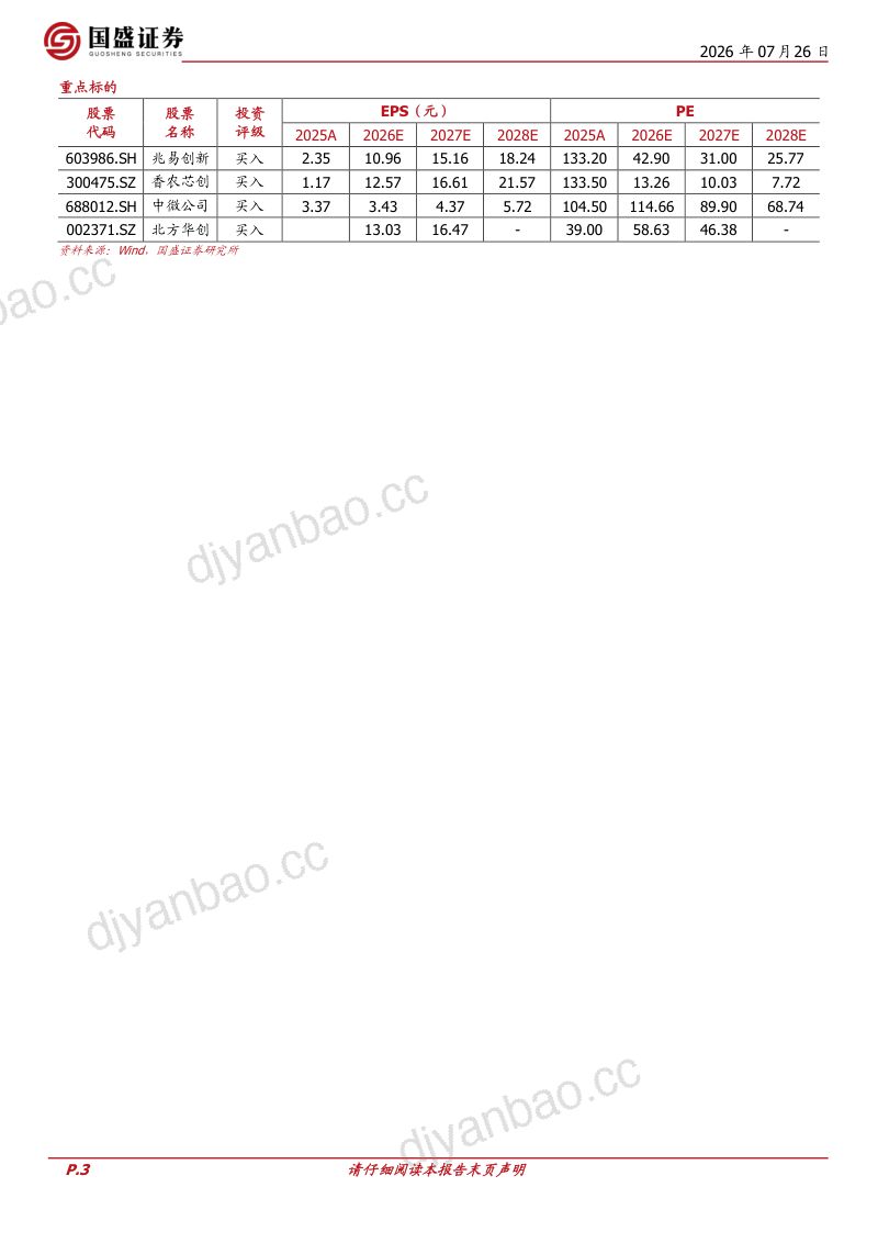 电子行业专题研究：SCM存储：AI时代存储分级的必选项 第3页