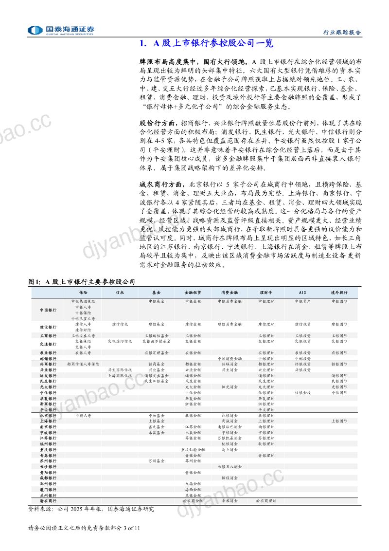 银行面面观系列报告之二：子公司版图：谁是新的增长引擎 第3页