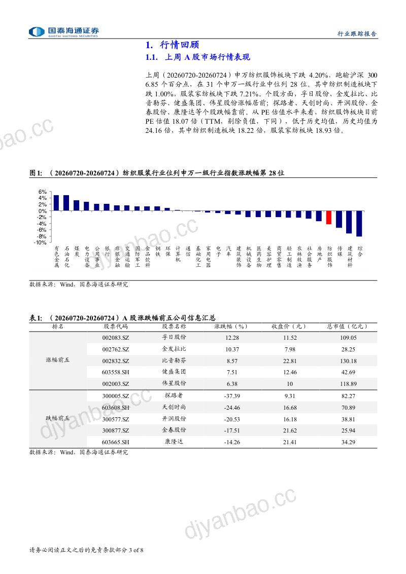 26Q2 HOKA 直营渠道同增17%，Moncler春夏产品动销佳 第3页