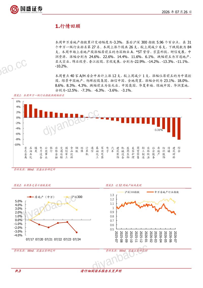 房地产开发2026W29：本周新房成交同环比增长，二手房成交保持高位 第3页