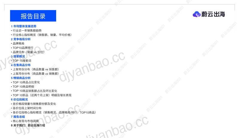 俄罗斯Ozon2026年宠物干粮5月市场月度报告 第3页
