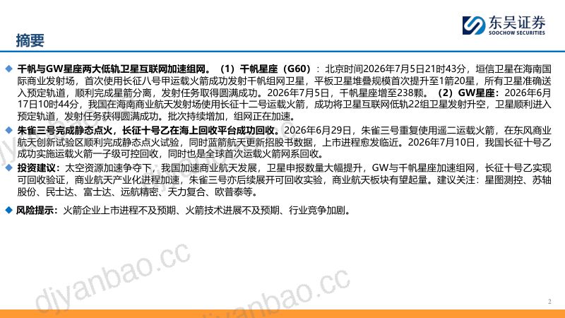 长十乙首飞回收成功,我国星座建设逐步加速 第2页