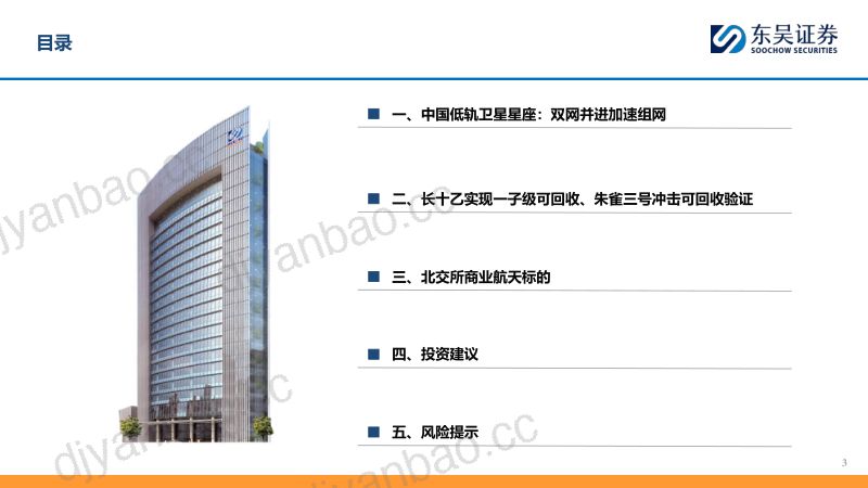 长十乙首飞回收成功,我国星座建设逐步加速 第3页